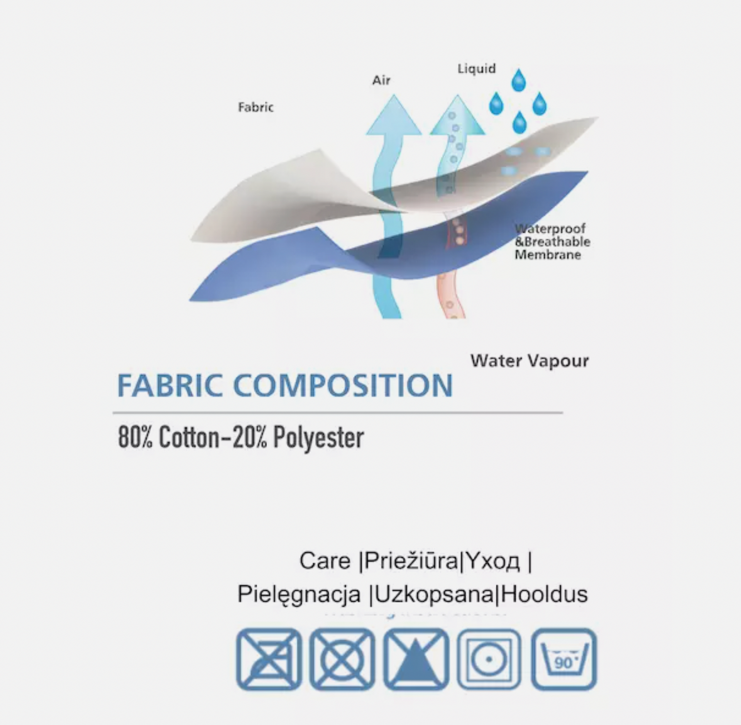 Terry Fitted Waterproof Mattress Protector - 200x90cm Soft, Breathable & Secure