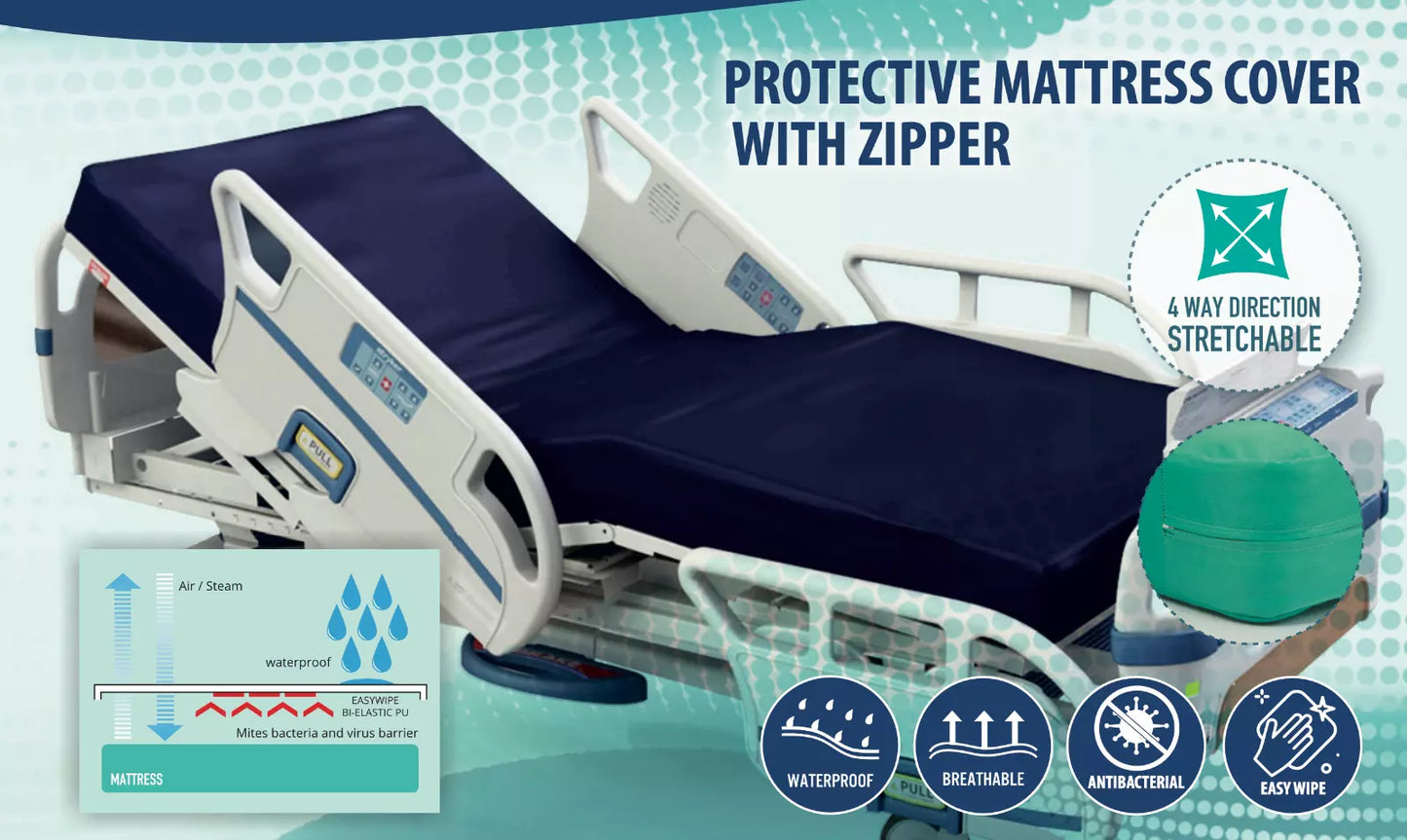 Zipped Waterproof Elasticated Protector Mattress Cover / Medical grade 200x90x12cm